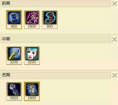 lol6.9版本火男出装顺序 S6火男天赋符文推荐