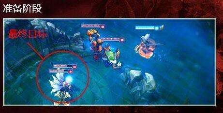 LOL疾风剑豪亚索连招技巧教学 s6亚索连招技巧