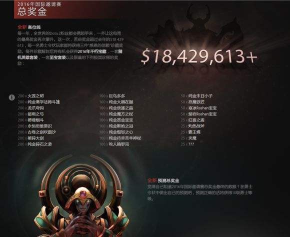 DOTA2小红本更新上线 Ti6勇士令状来袭