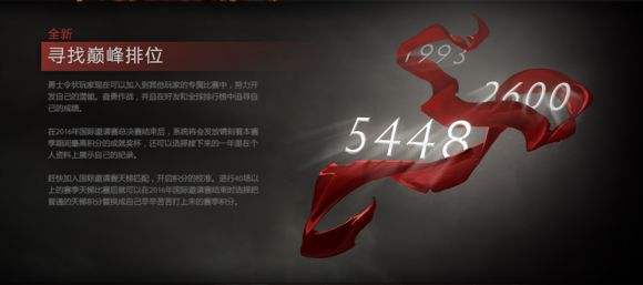 DOTA2小红本更新上线 Ti6勇士令状来袭