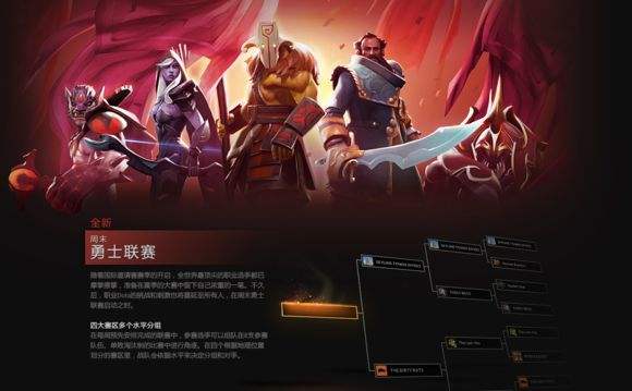 DOTA2小红本更新上线 Ti6勇士令状来袭