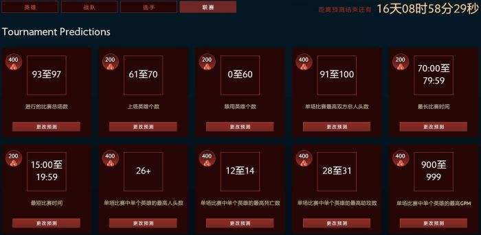 DOTA2 TI6小红本攻略 作业如何不血崩