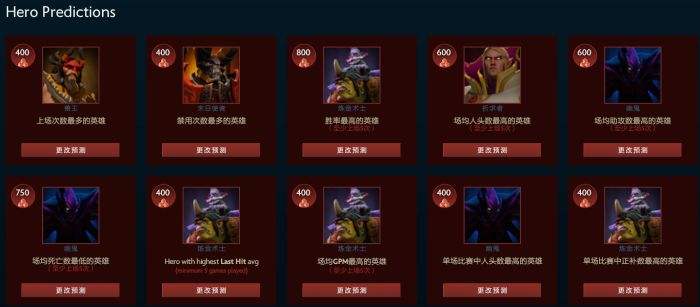 DOTA2 TI6小红本攻略 作业如何不血崩