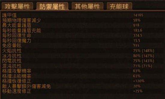 流放之路百血量格挡雷锤BD搭配详细分析