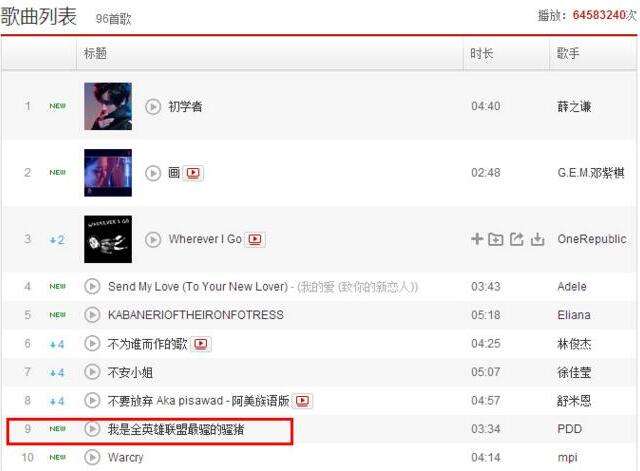 lol开玩具车是什么梗 lol玩具车居然出自这里？