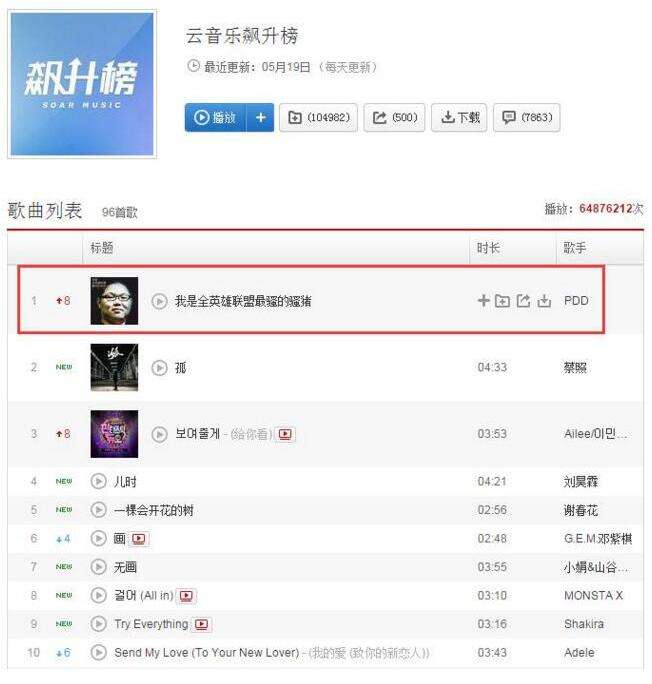 lol开玩具车是什么梗 lol玩具车居然出自这里？
