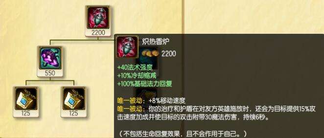 揭露保护型辅助输出装 所有AD都会有所爱？