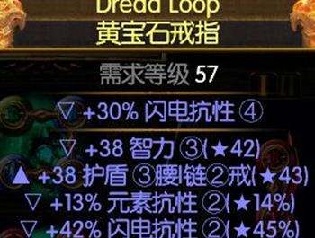 流放之路CI元素使瓦尔火盾BD技能出装推荐