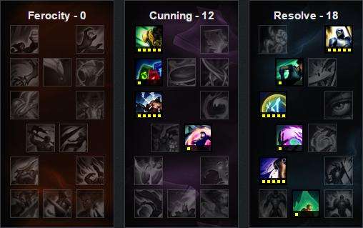 6.10版本打野英雄TOP5 打野狗熊胜率暴增