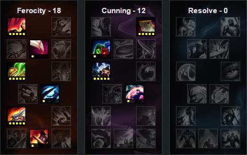 6.10版本打野英雄TOP5 打野狗熊胜率暴增