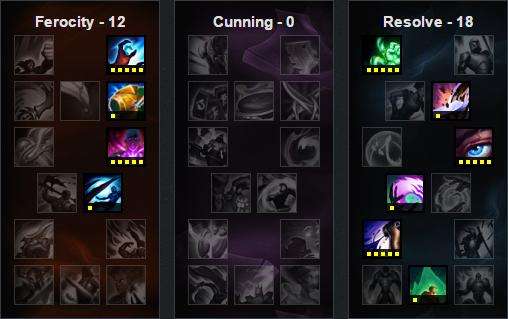 6.10版本打野英雄TOP5 打野狗熊胜率暴增