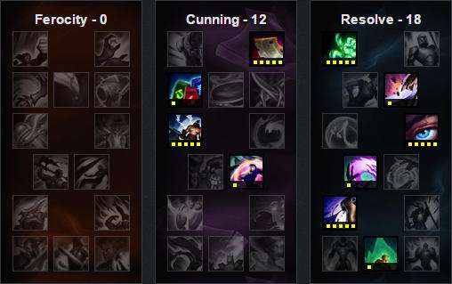 6.10版本打野英雄TOP5 打野狗熊胜率暴增