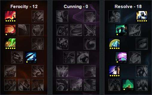 6.10版本打野英雄TOP5 打野狗熊胜率暴增