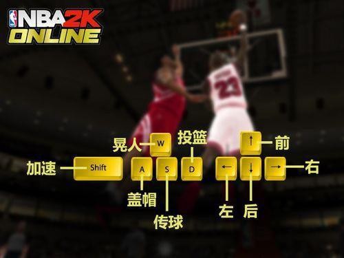 NBA2k online新手福利 键盘动作攻略