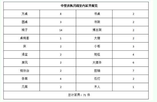 天刀最新中型房图纸枫月阁建造装修攻略