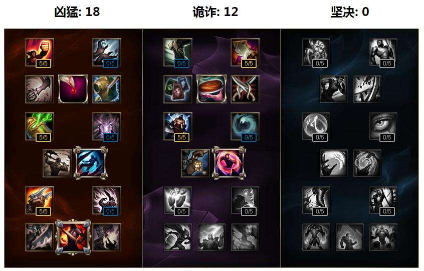 lol6.10版本卢锡安出装 幽梦黑切奥巴马无敌