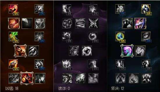 lol6.10版本赵信打野攻略 羊刀血刃出奇效