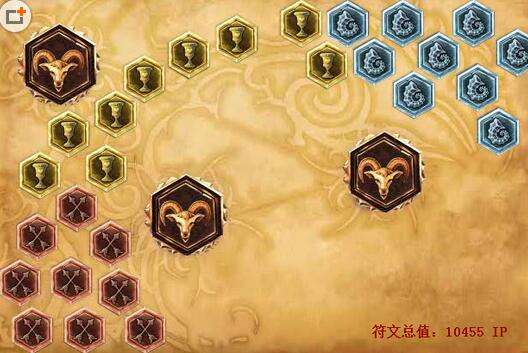 lol岩雀出装加点攻略 塔莉垭中单天赋符文推荐