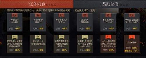 CF2.0赏金令活动页面好礼相送领取地址