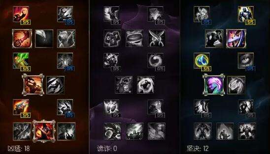 lol6.10版本羊刀重出江湖 羊刀血刃出奇效