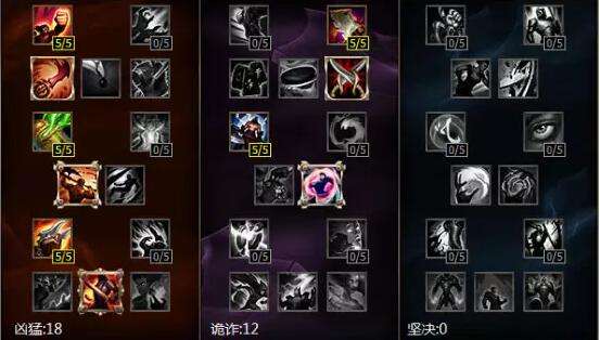 lol6.10版本羊刀重出江湖 羊刀血刃出奇效