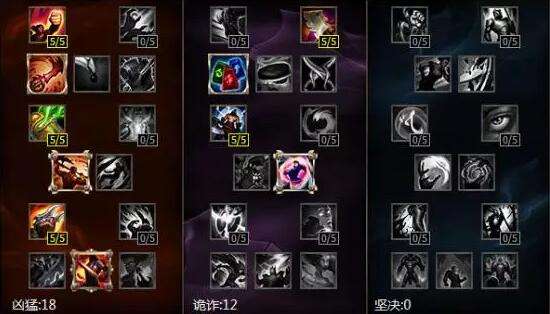 lol6.10版本羊刀重出江湖 羊刀血刃出奇效