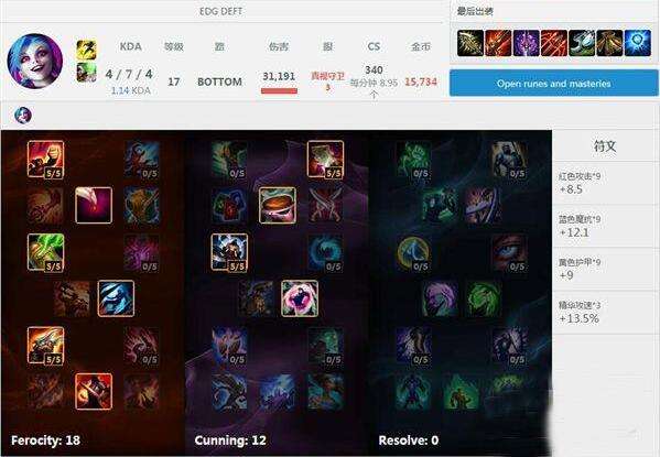 lol 6.10金克丝攻略 6.10版本金克丝出装