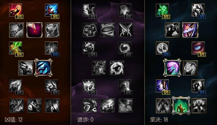 塔莉垭打野出装顺序 岩雀塔莉垭打野天赋推荐