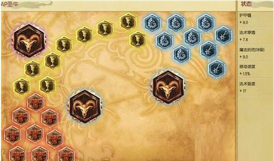 上单牛头天赋符文S6推荐 上单牛头出装攻略