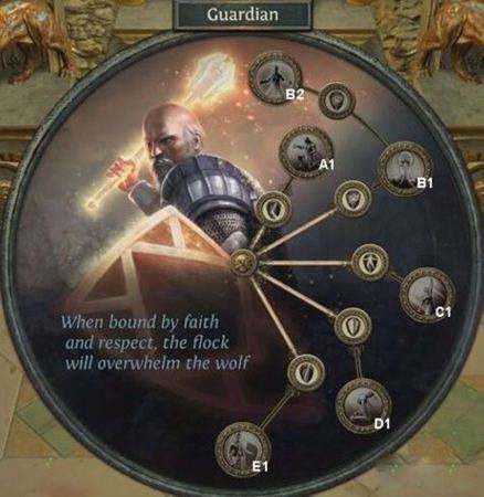 流放之路圣堂武僧职业介绍 升华天赋与BD导航