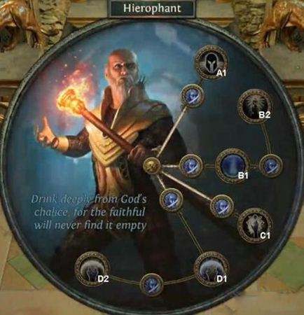 流放之路圣堂武僧职业介绍 升华天赋与BD导航