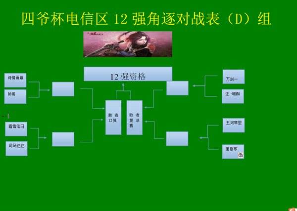 四爷杯电信区比赛对阵图已出 外加规则更改