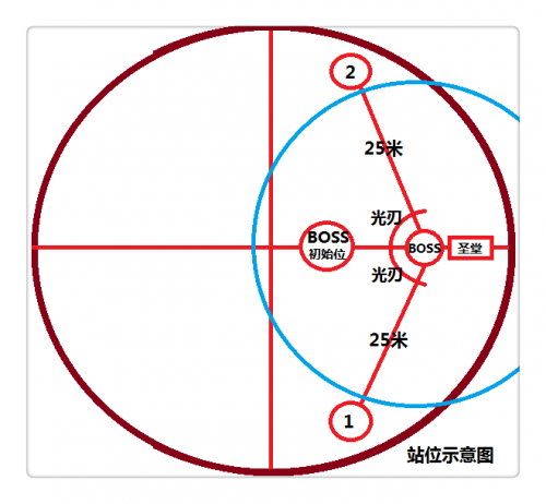 天谕史诗地狱龙渊雷光麒麟图文教学