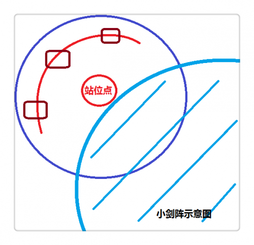 天谕史诗地狱龙渊雷光麒麟图文教学