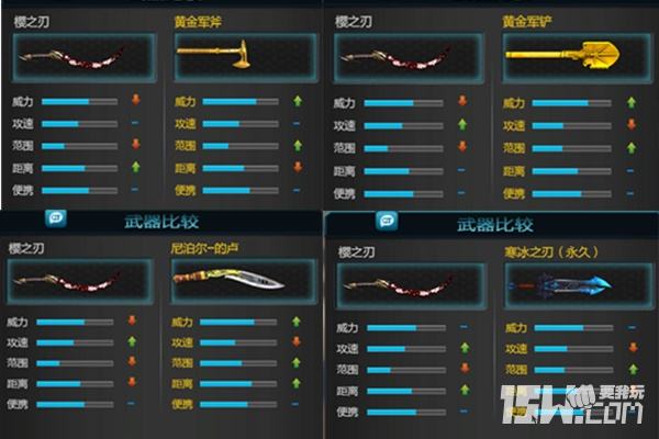 逆战樱之刃武器评测 樱花红陌上魂去浮屠天