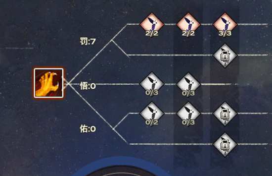 圣堂門派PVP技能加點推薦 既肉又能輸出