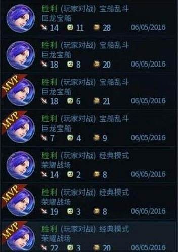 火舞旋风该怎么玩 第十域惠子新手出装攻略