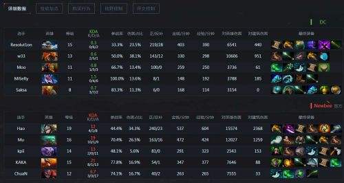 3154神秘代码再现NB胜DC晋级 ChuaN采访