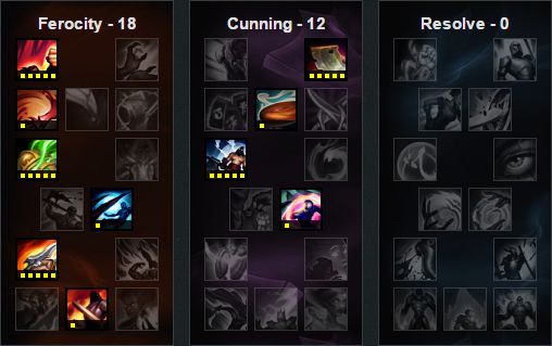 6.11下路胜率TOP5 幽梦黑切暮刃女枪崛起