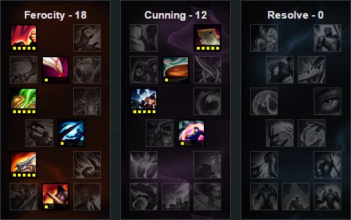 6.11下路胜率TOP5 幽梦黑切暮刃女枪崛起