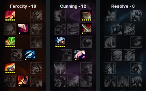 6.11下路胜率TOP5 幽梦黑切暮刃女枪崛起