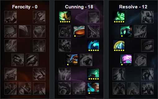 6.11下路胜率TOP5 幽梦黑切暮刃女枪崛起