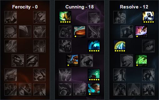 6.11下路胜率TOP5 幽梦黑切暮刃女枪崛起