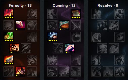 6.11下路胜率TOP5 幽梦黑切暮刃女枪崛起