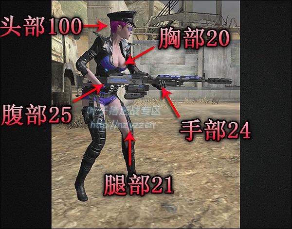 逆战首款永久机枪：老神器雷霆999回忆录