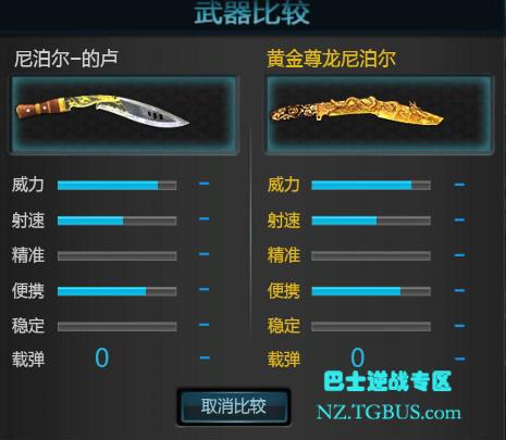 逆战尼泊尔的卢介绍 马年纪念武器的卢