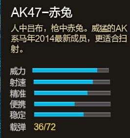 AK47赤兔怎么样 AK47赤兔详细评测