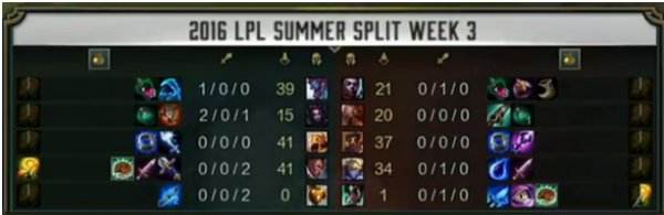 你的野区我来养猪 MLXG亲授养猪技巧