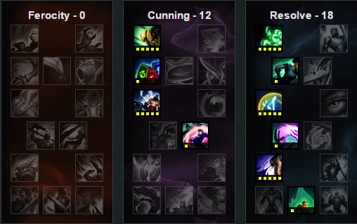 重新洗牌 lol6.11版本强势打野英雄排行