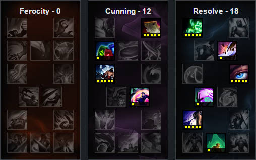 重新洗牌 lol6.11版本强势打野英雄排行